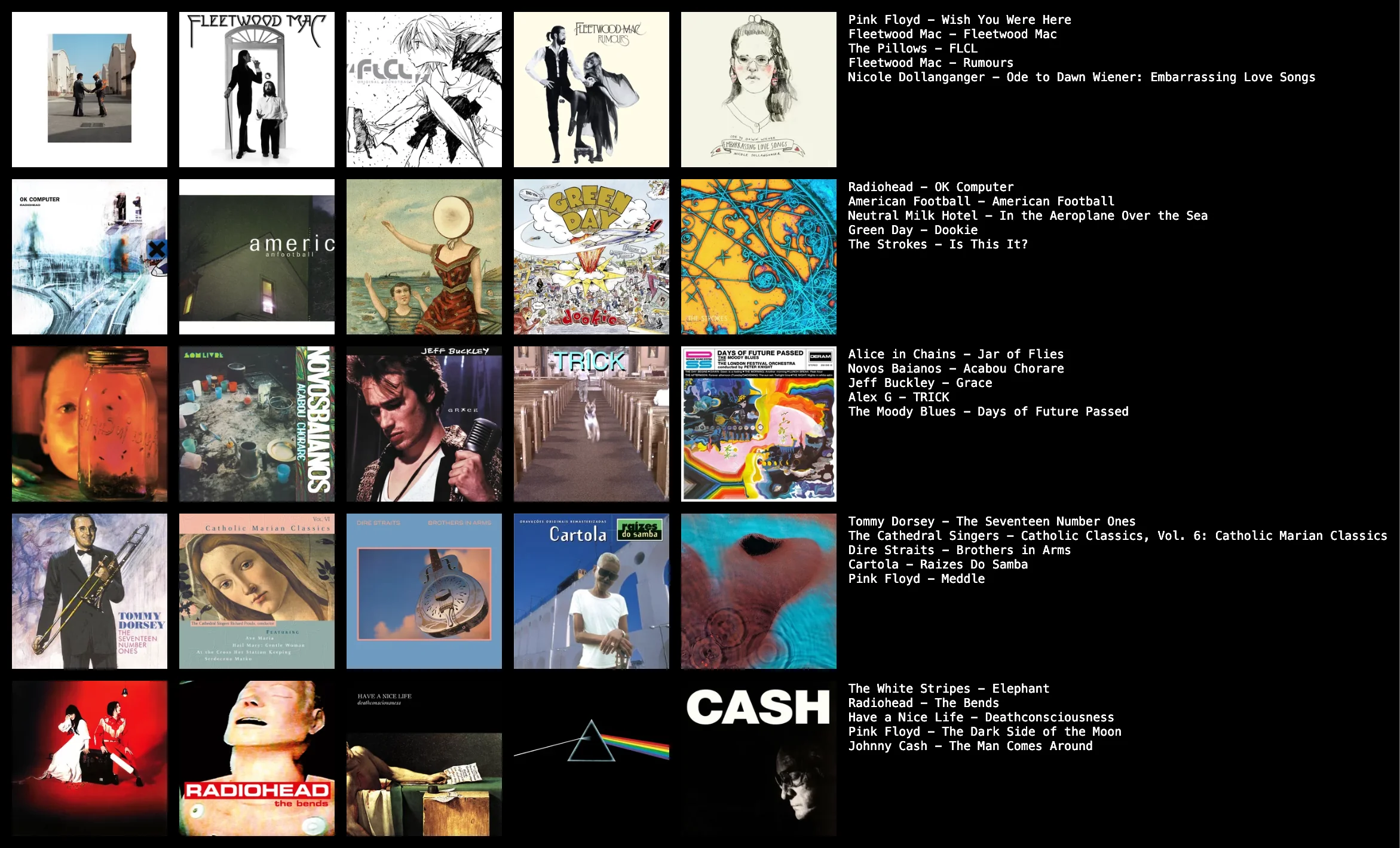 My favorite albums